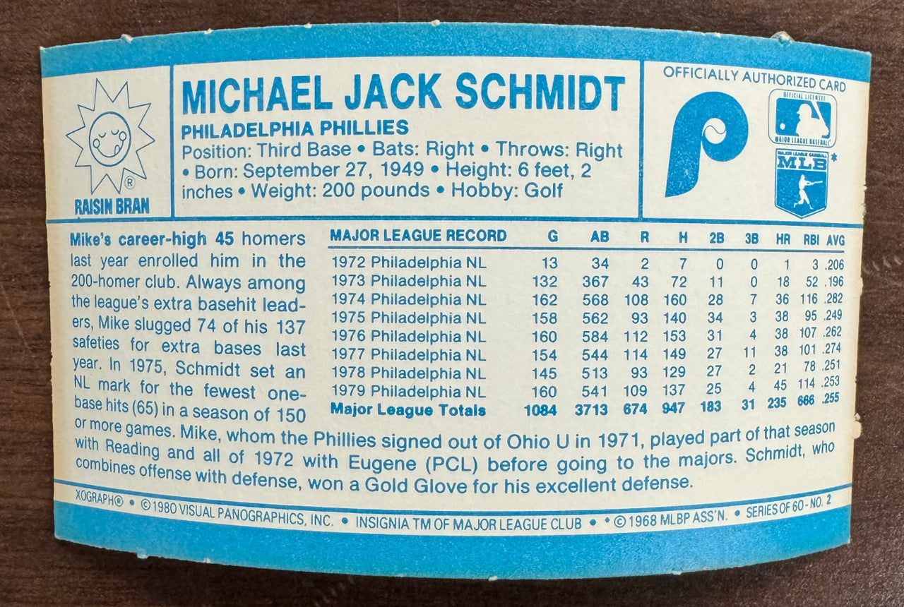 1980 Kellogg's Baseball Set (60) EX/NM Schmidt Has Cracks