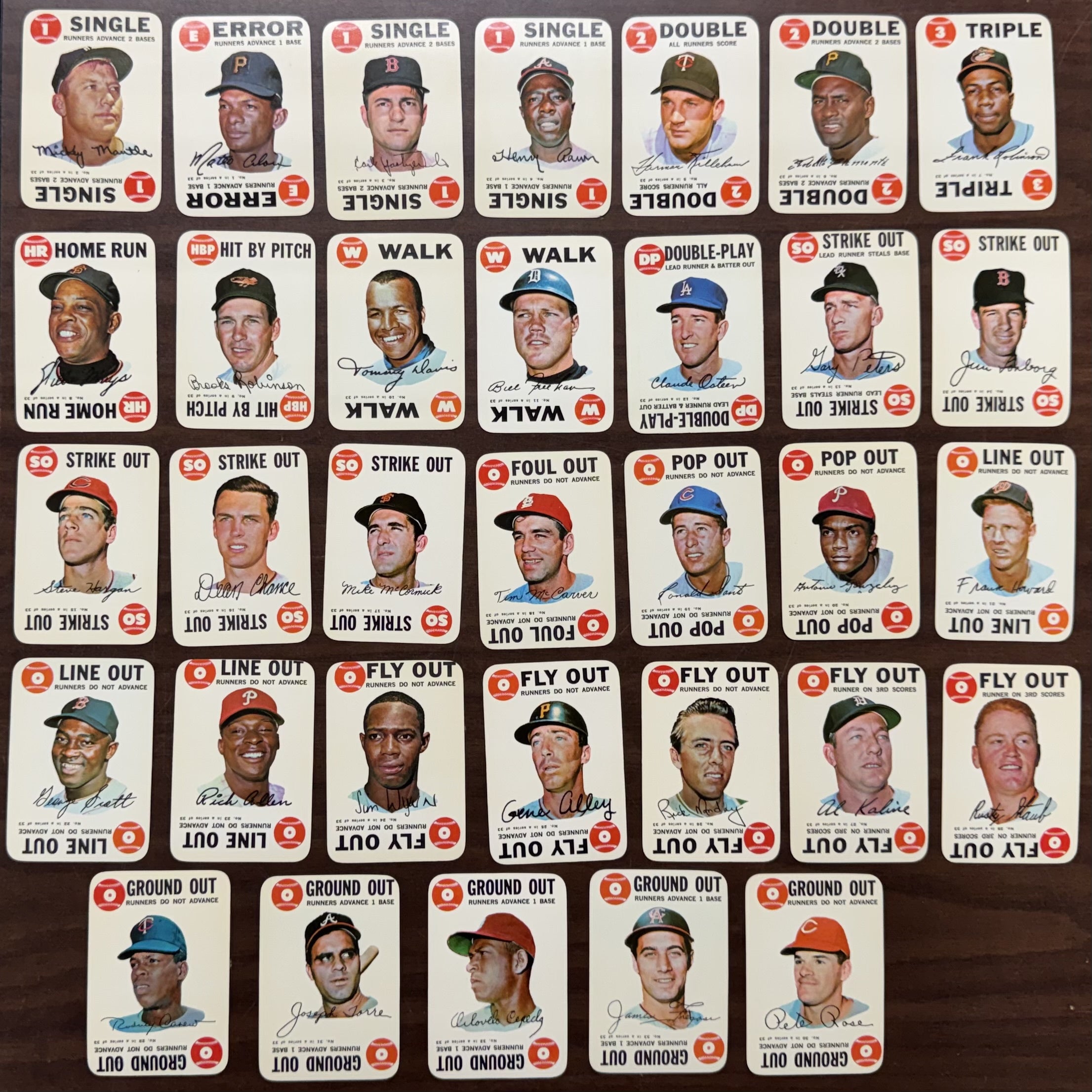 1968 Topps Baseball Game Complete Set (33/33) NM