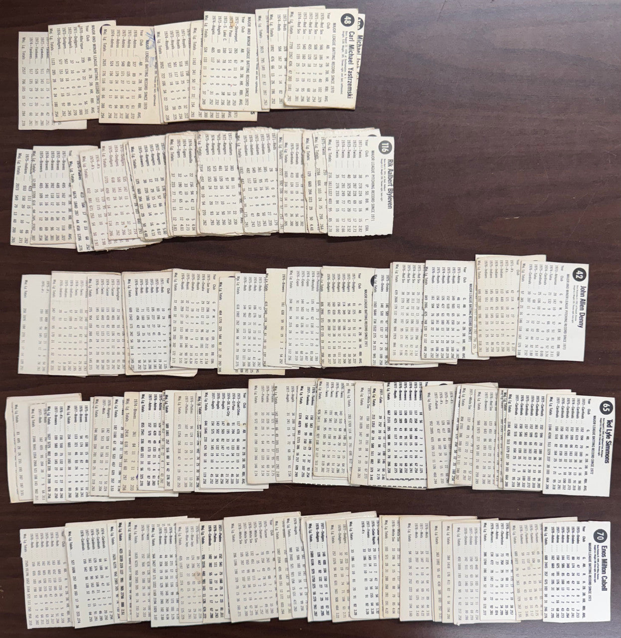 1975-79 Hostess Baseball Lot of 123 w/ Stars & HoFers Low Grade