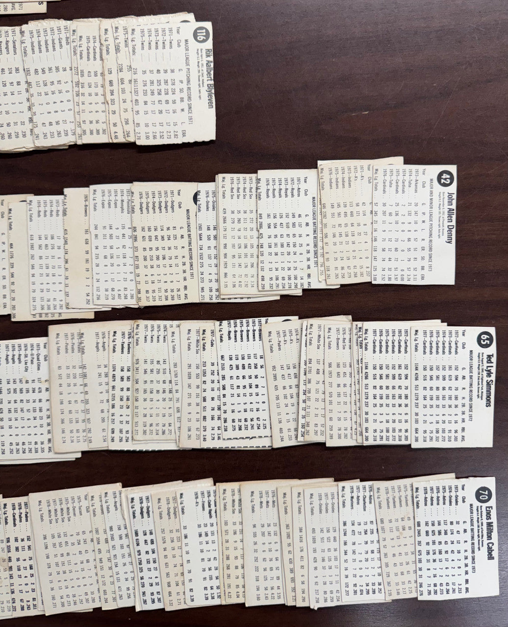 1975-79 Hostess Baseball Lot of 123 w/ Stars & HoFers Low Grade