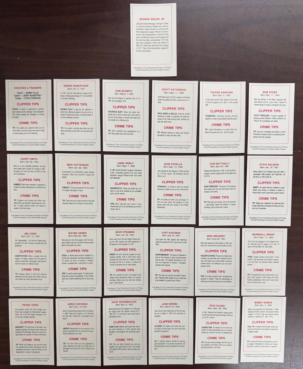 1982 Columbus Police Columbus Clippers Team Set (25) NM/MT Mattingly