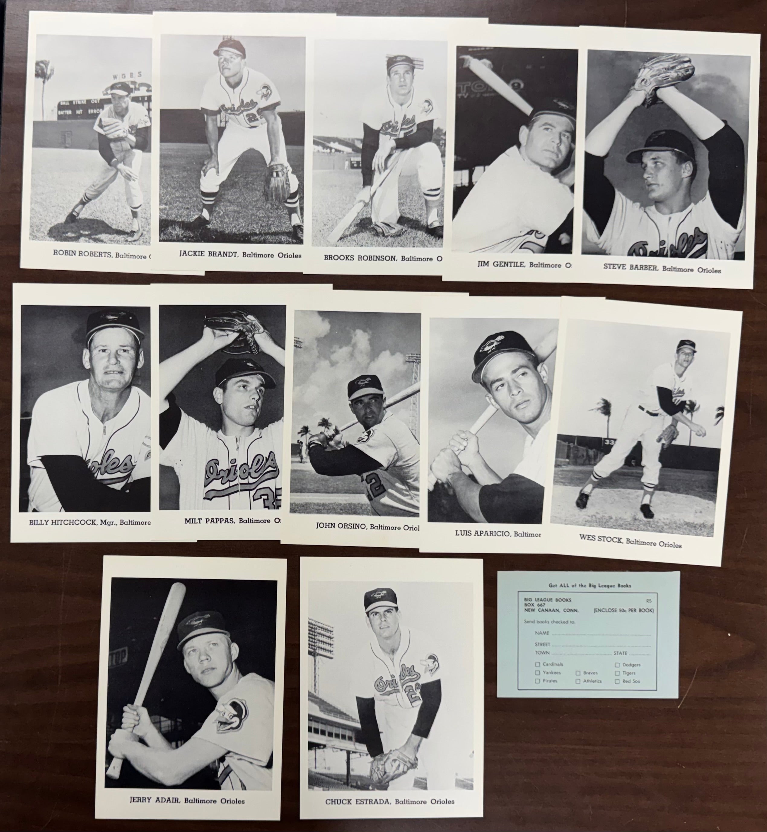 1963 Jay Publishing Baltimore Orioles Picture Pack Set W/ Envelope