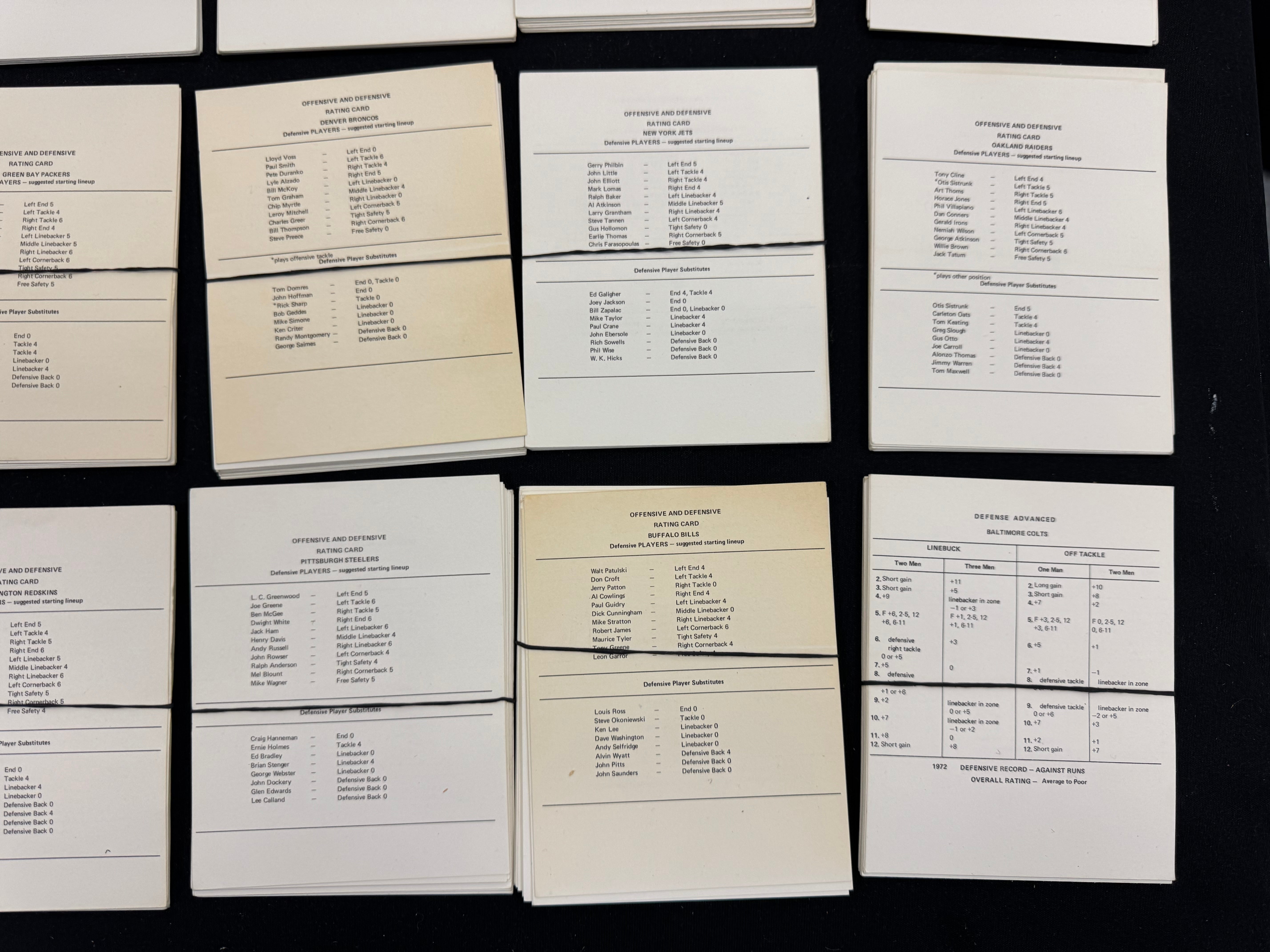 1968 Strat-O-Matic Pro Football Board Game Complete W/ 26 Teams