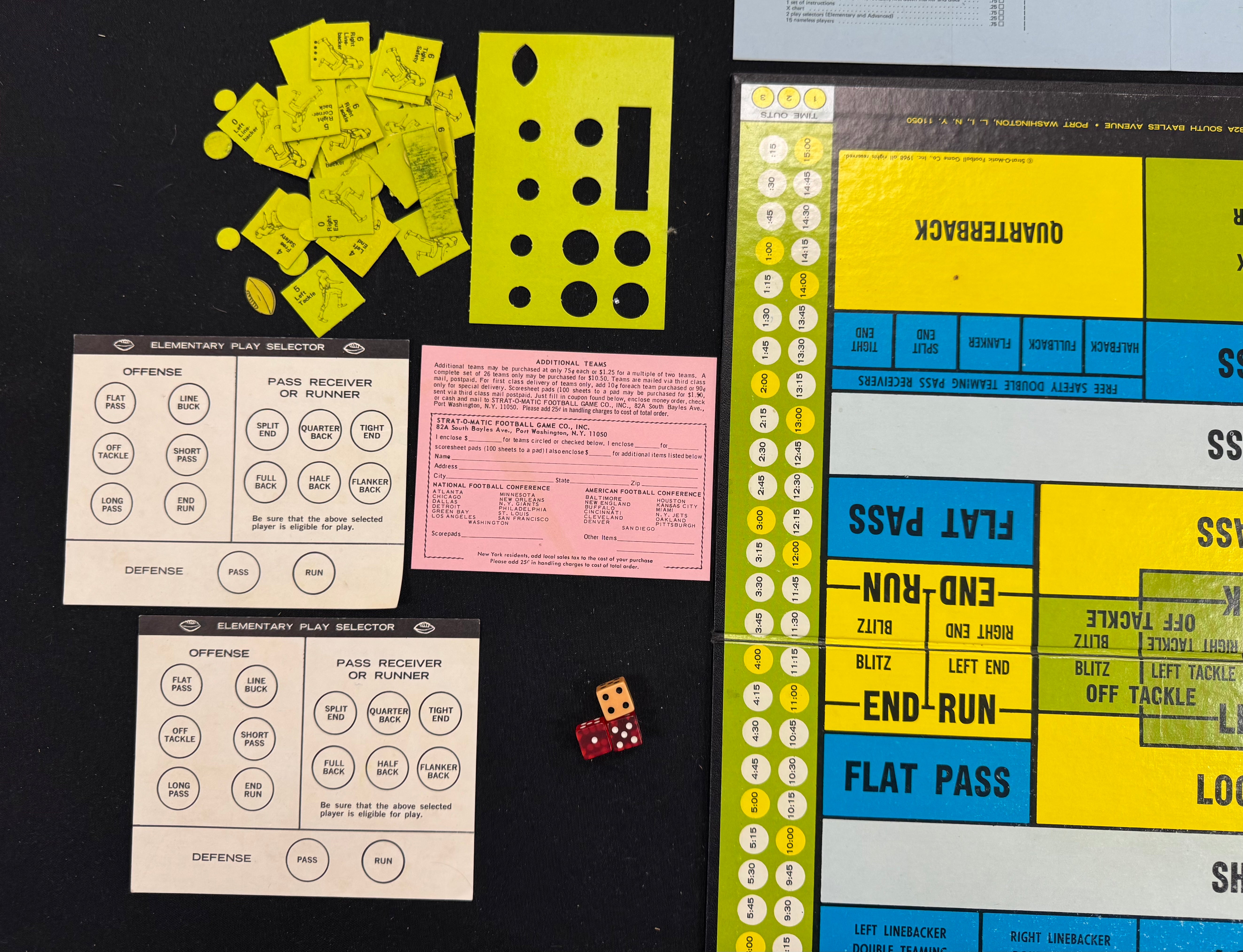 1968 Strat-O-Matic Pro Football Board Game Complete W/ 26 Teams