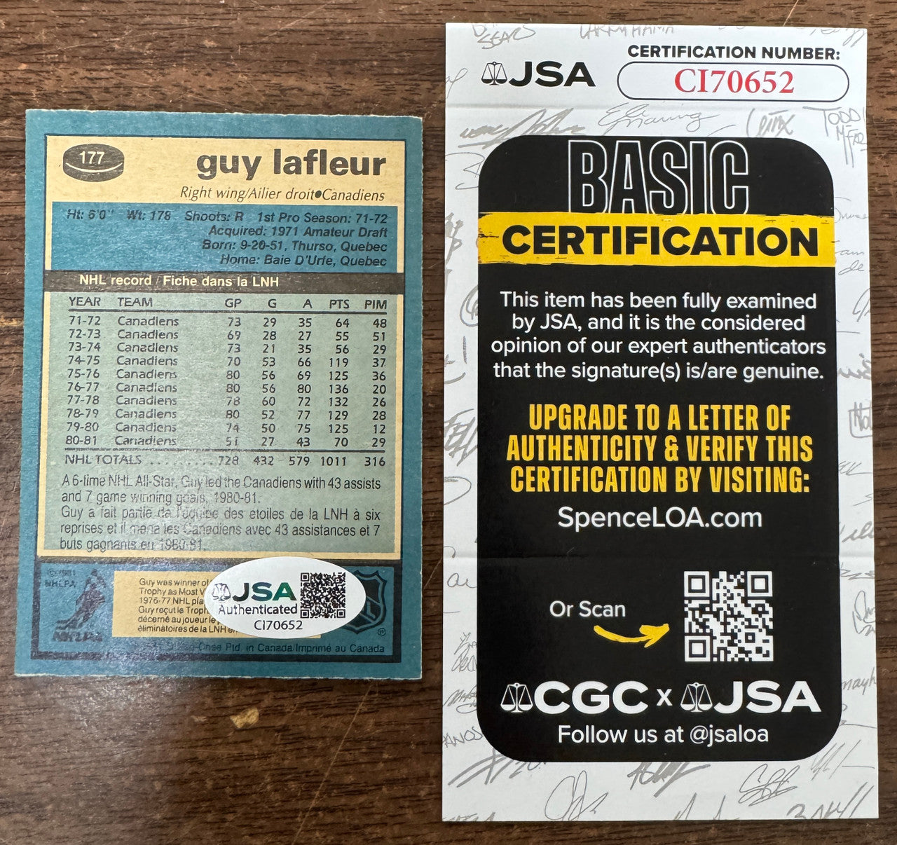 1981/82 O-Pee-Chee Guy Lafleur #177 Signed Autographed JSA