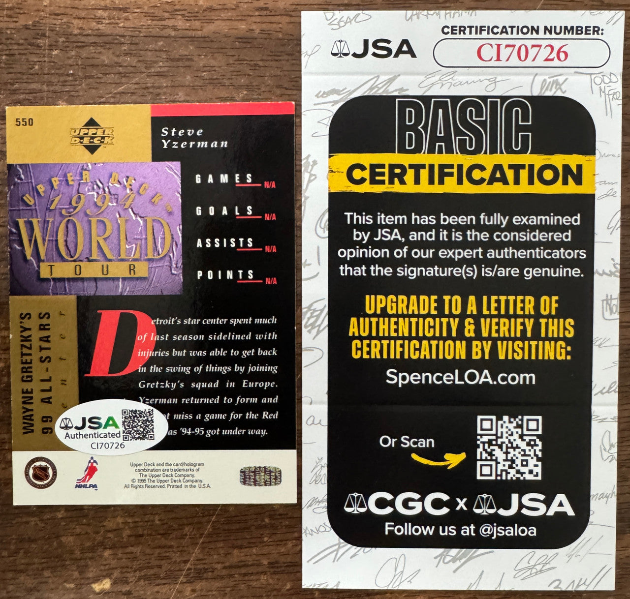 1995/96 Upper Deck World Tour Steve Yzerman #550 Signed Autographed JSA