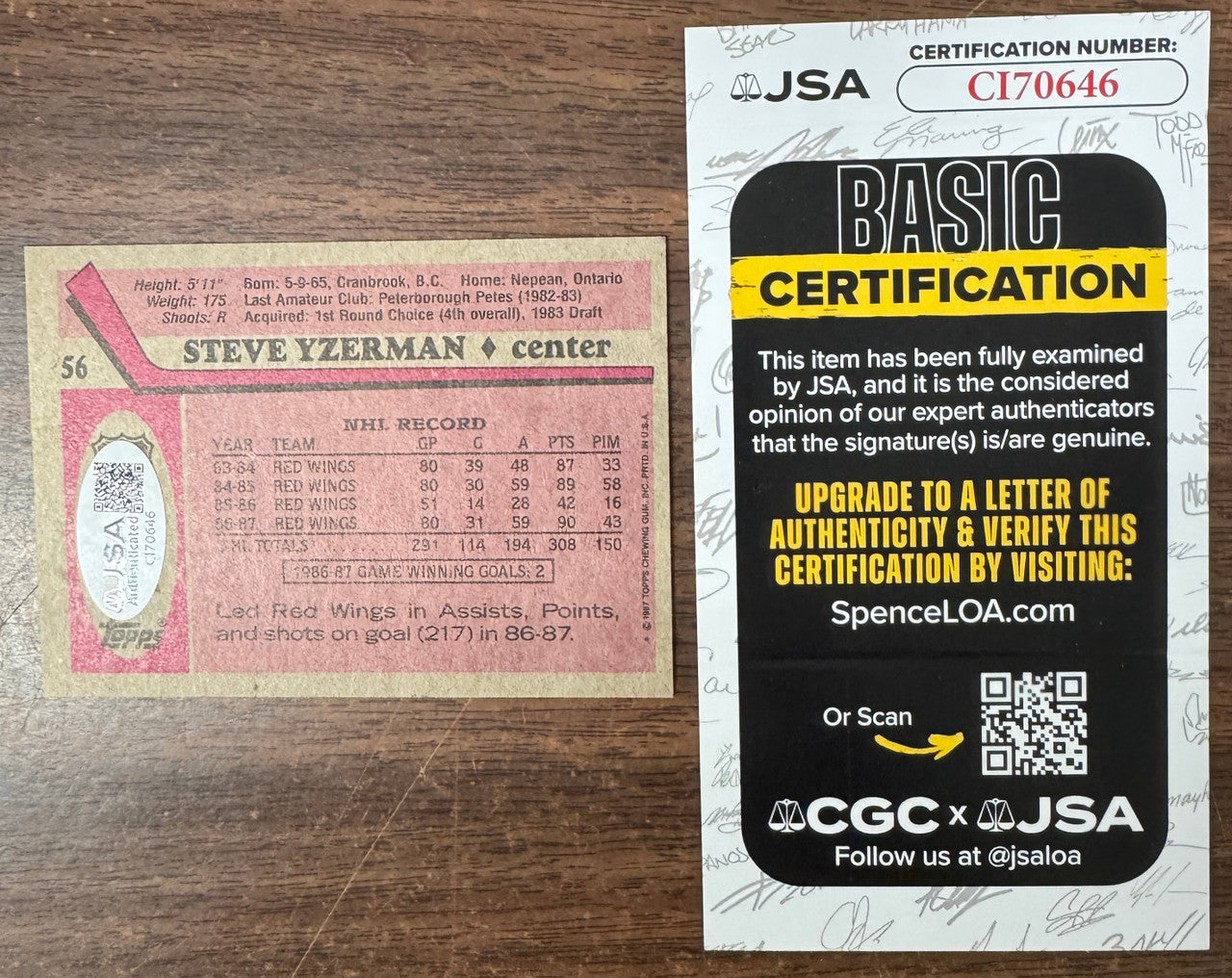 1987/88 Topps Steve Yzerman #56 Signed Autographed JSA
