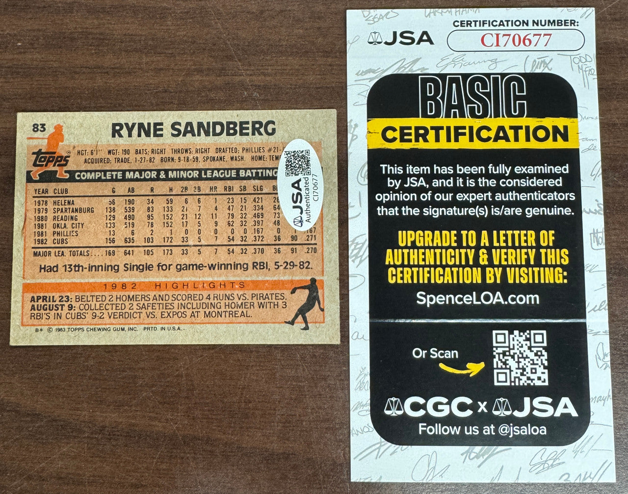 1983 Topps Ryne Sandberg RC #83 Signed Autographed JSA