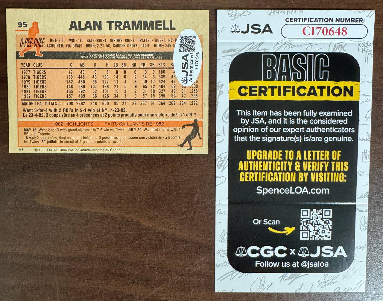 1983 O-Pee-Chee Alan Trammell #95 Signed Autographed JSA