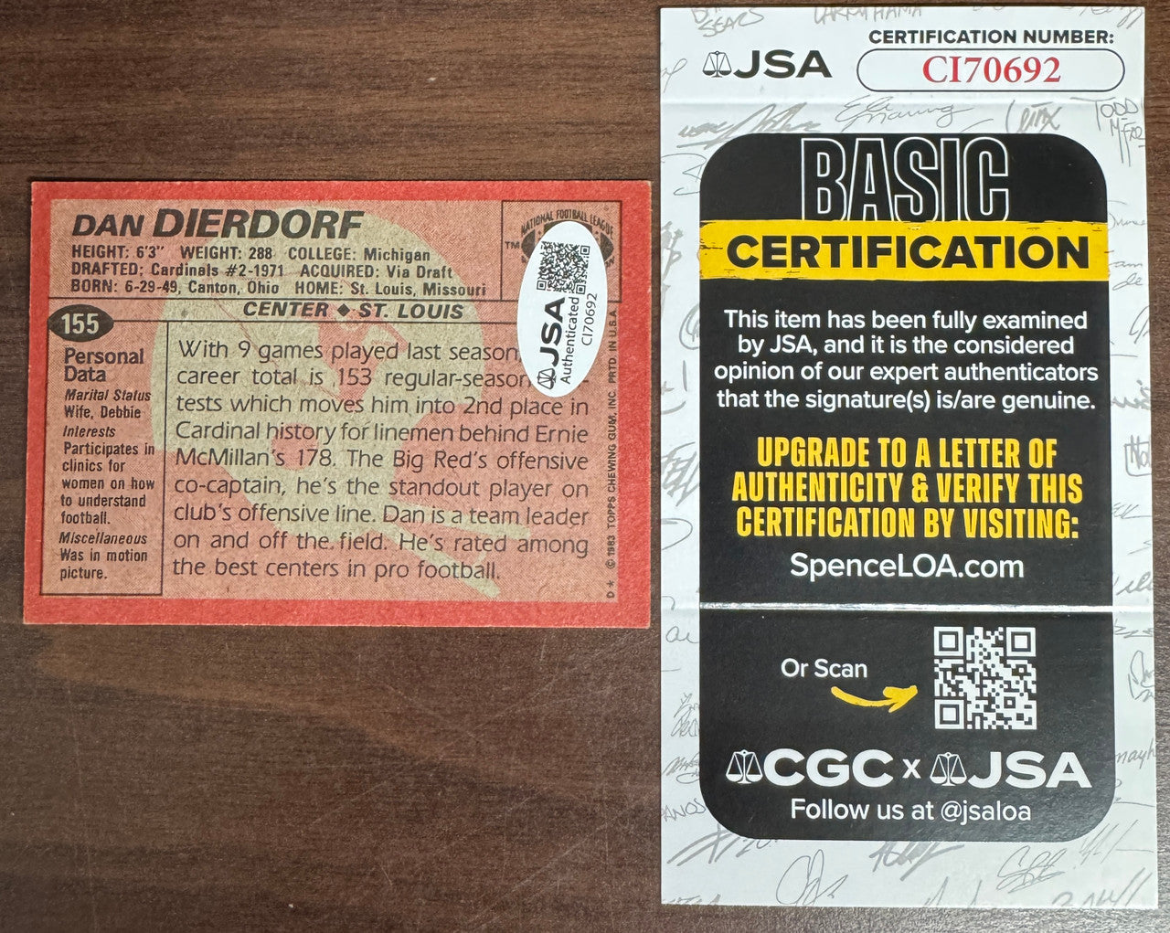 1983 Topps Dan Dierdorf #155 Signed Autographed JSA