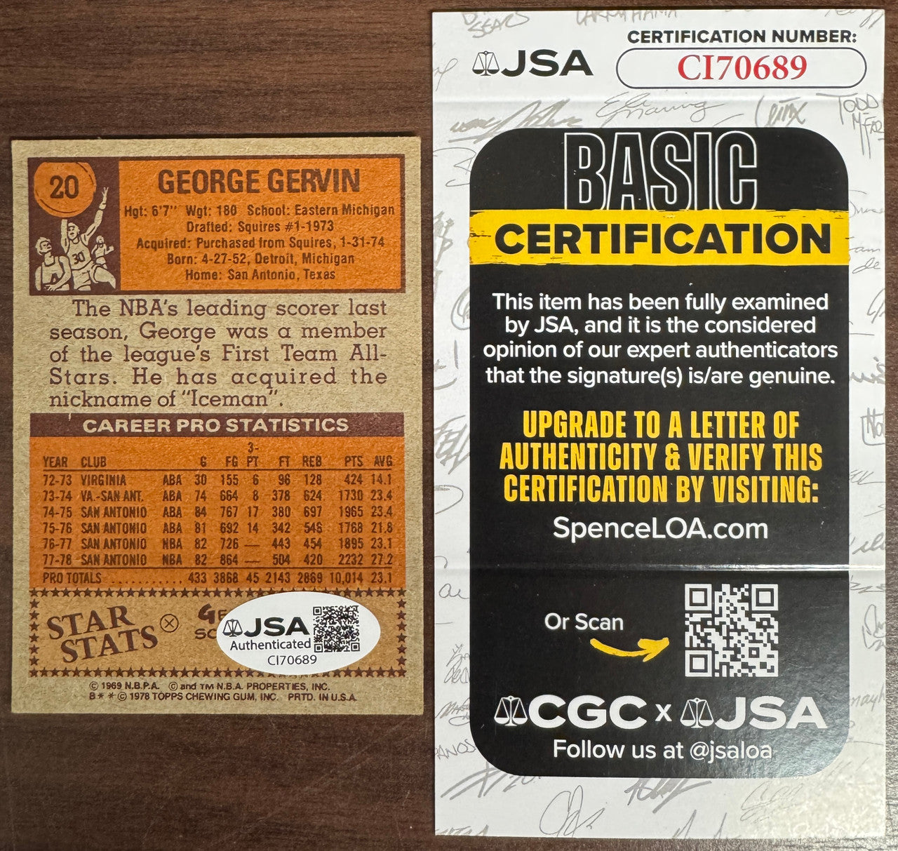 1978/79 Topps George Gervin All-Star #20 Signed Autographed JSA