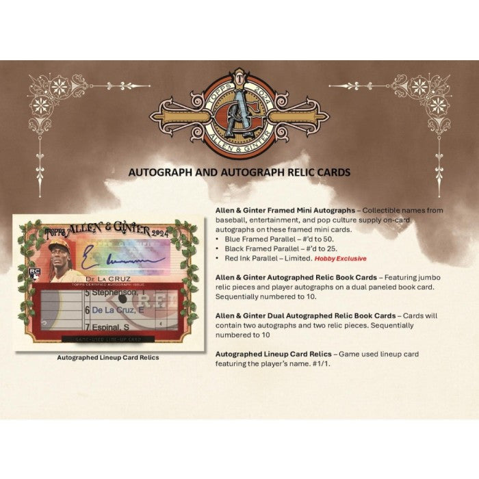 2024 Topps Allen & Ginter Baseball Hobby Case (12)