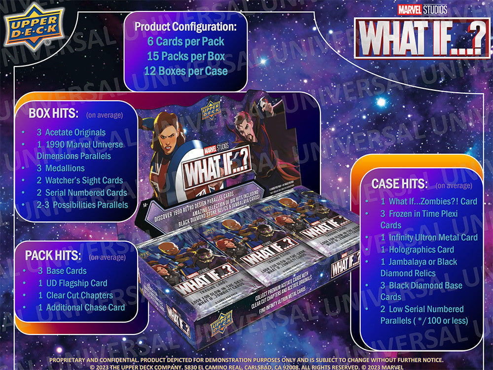 2023 Upper Deck Marvel Studios What If...? Hobby Box