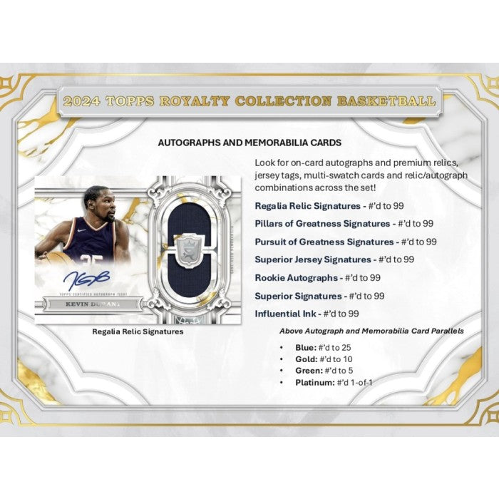 2023-24 Topps NBA Royalty Basketball Hobby Case (4)