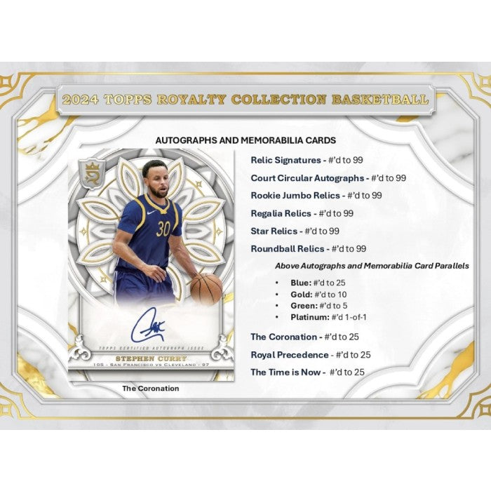 2023-24 Topps NBA Royalty Basketball Hobby Case (4)