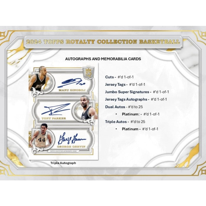 2023-24 Topps NBA Royalty Basketball Hobby Case (4)
