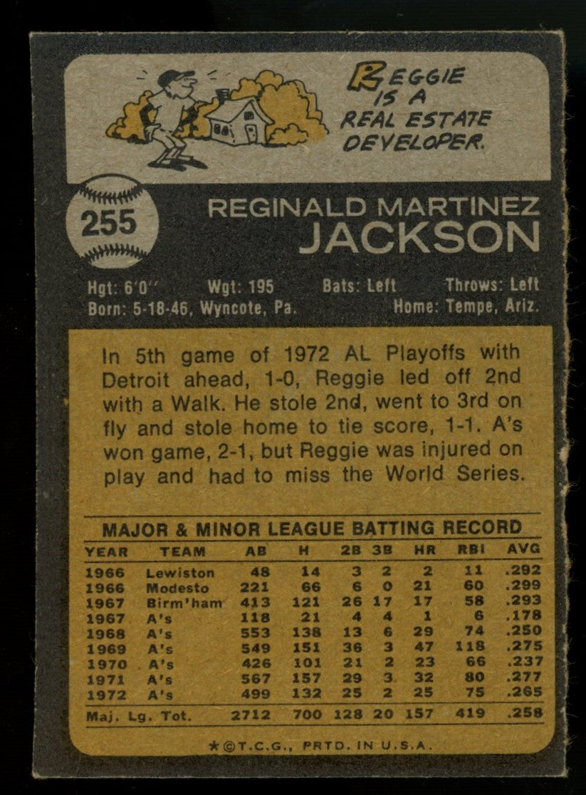 1973 Topps Reggie Jackson #255 EX/MT "B"