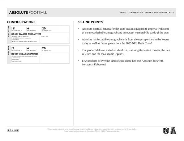 2025 Panini Absolute Football Hobby Blaster Box