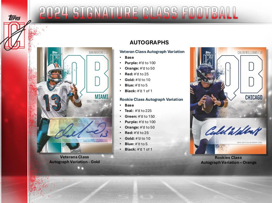 2024 Topps Signature Class Football Mega Box
