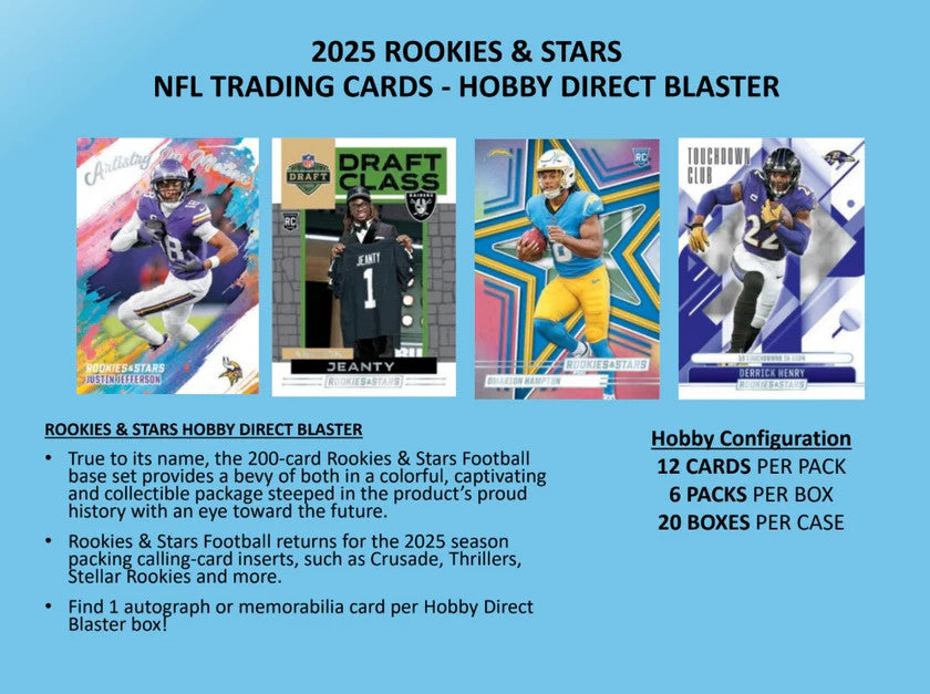 2025 Panini Rookies & Stars Football Hobby Blaster Box