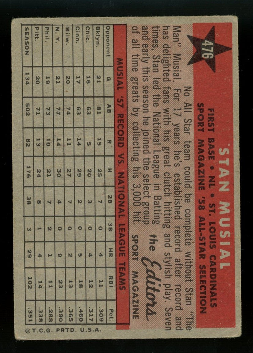 1958 Topps Stan Musial All Star #476 VG/EX (Wrinkles)
