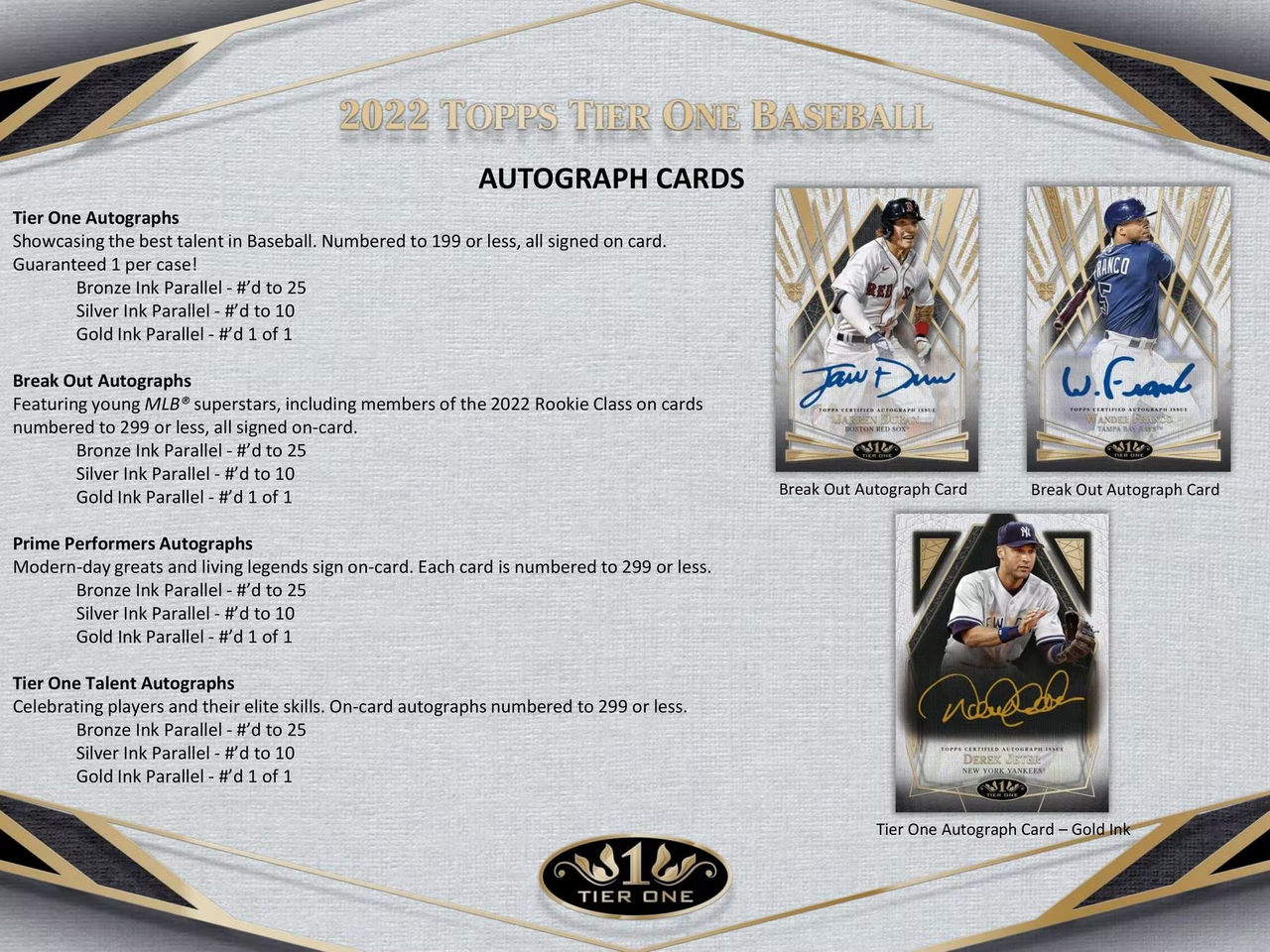 2022 Topps Tier One Baseball Hobby 12-Box Case