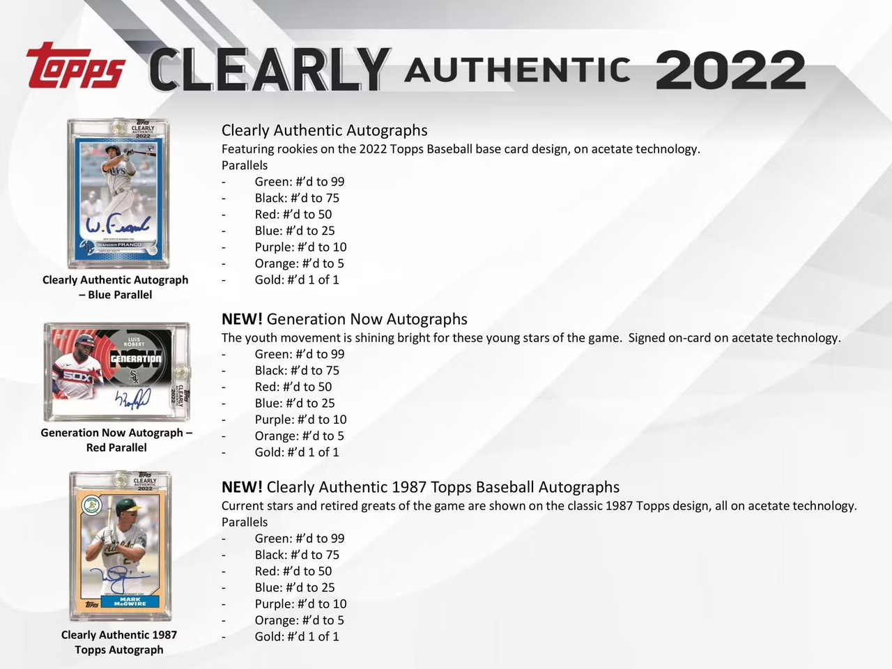 2022 Topps Clearly Authentic Baseball Hobby 20-Box Case