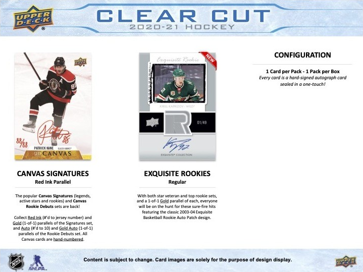 2020/21 Upper Deck Clear Cut Hockey Hobby 15 Box Case