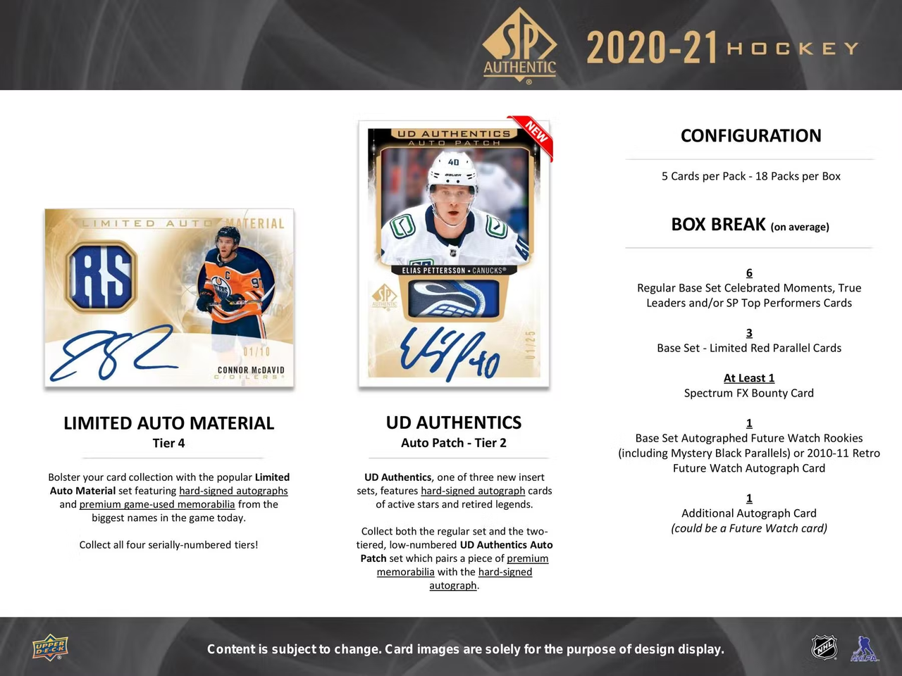 2020-21 Upper Deck SP Authentic Hockey Hobby Box
