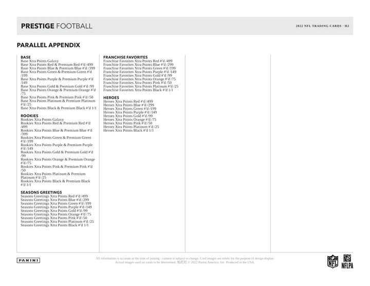 2022 Panini Prestige Football H2 Box