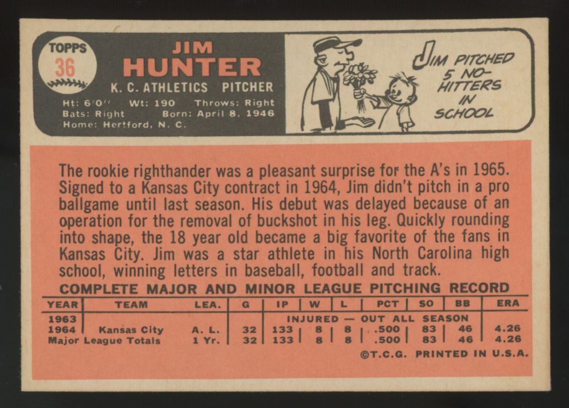 1966 Topps Jim "Catfish" Hunter #36 EX+