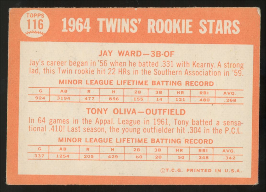 1964 Topps Tony Oliva, Jay Ward RC Stars #116 VG