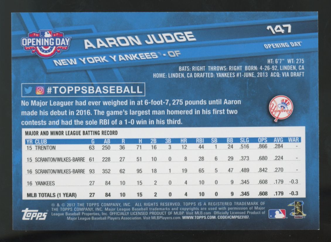 2017 Topps Opening Day Aaron Judge RC #147