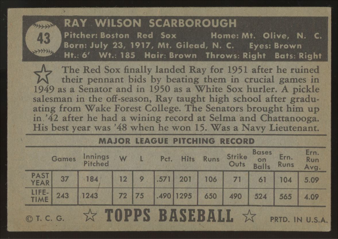 1952 Topps Ray Scarborough Black Back #43 VG "A"