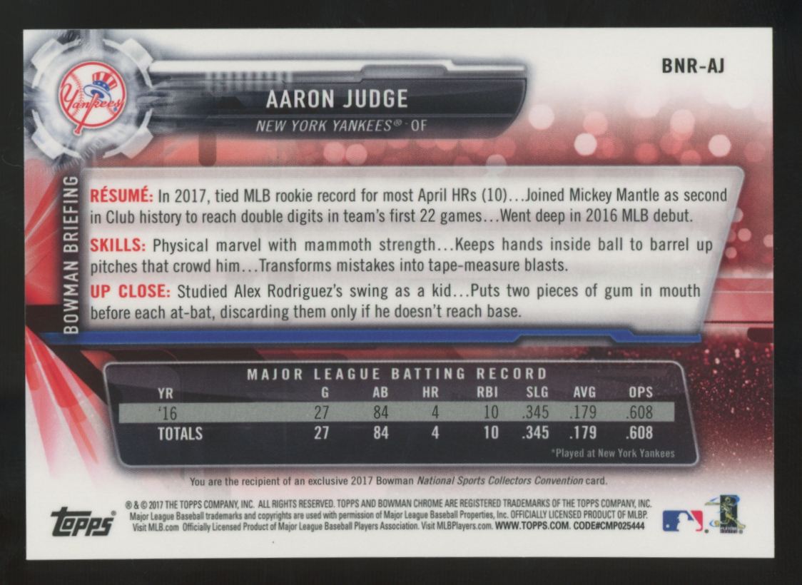 2017 Bowman Chrome National Convention Aaron Judge RC Refractor #BNR-AJ