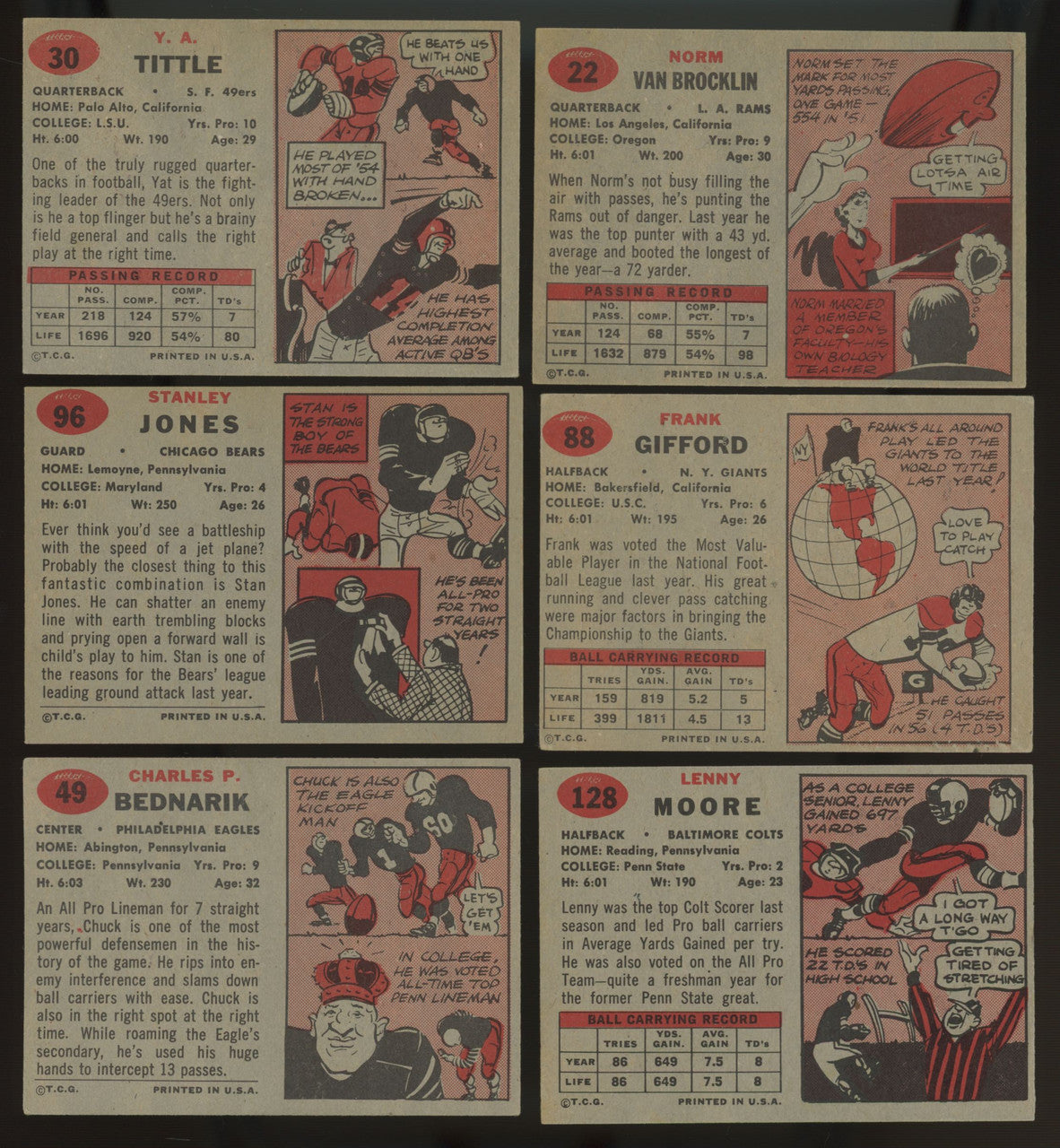 1957 Topps Football Complete Set (154) F-EX/MT