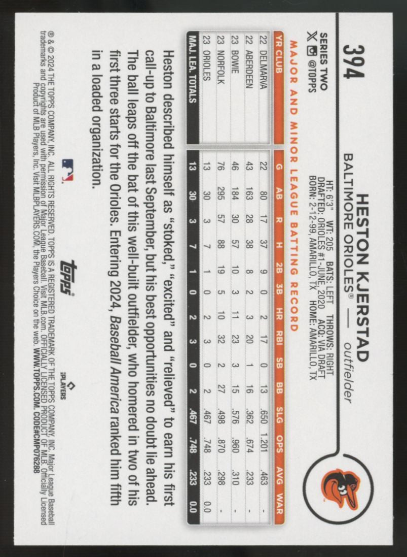 2024 Topps Series Two Heston Kjerstad RC Team Color Border #394