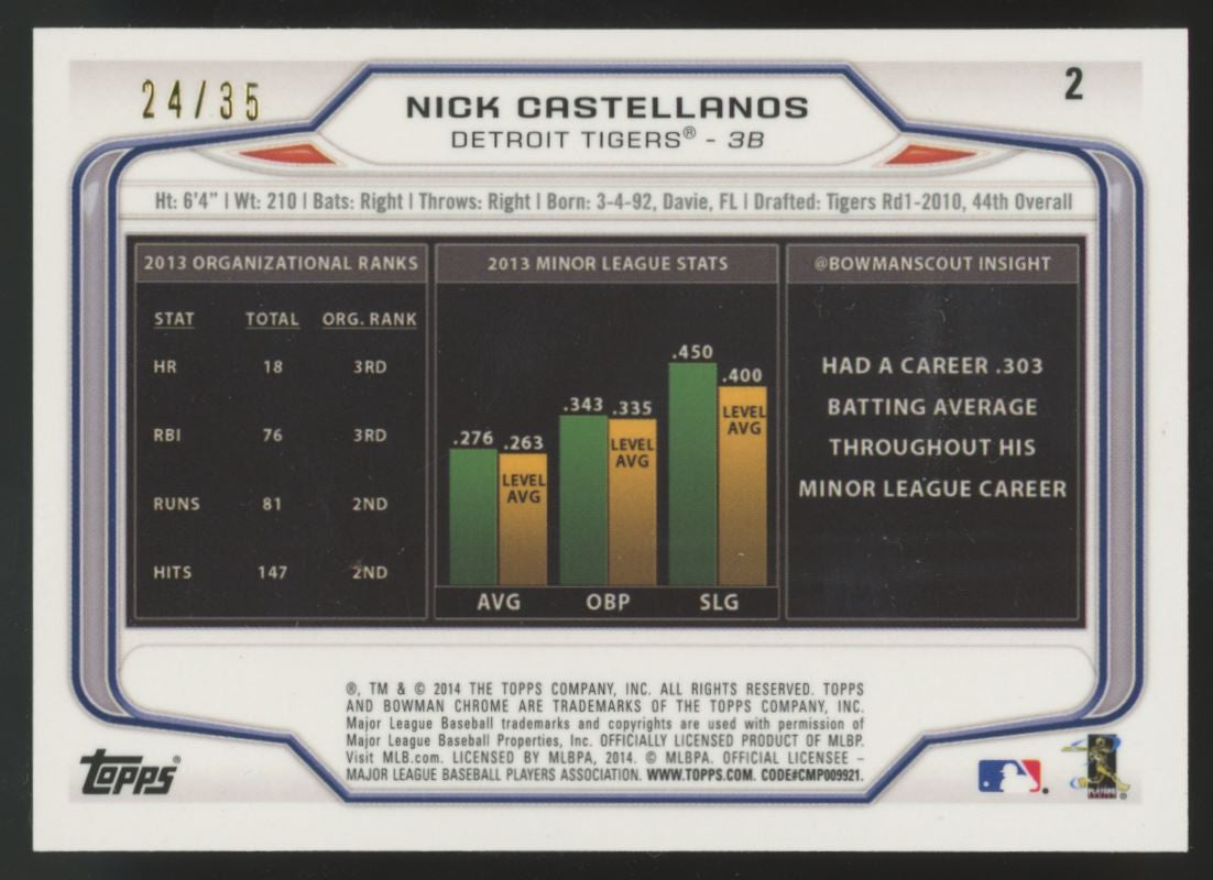 2014 Bowman Chrome Nick Castellanos RC Black Static /35 #2
