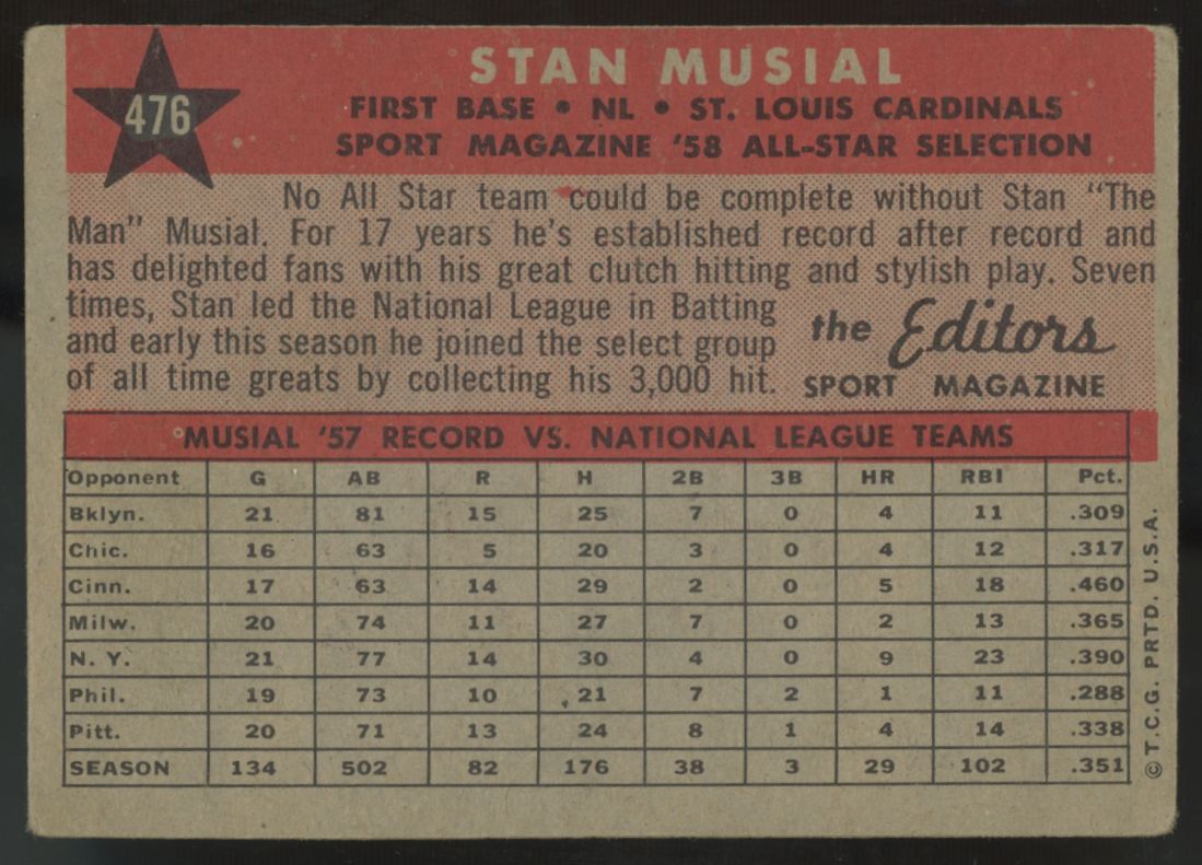 1958 Topps Stan Musial All Star #476 VG "F"