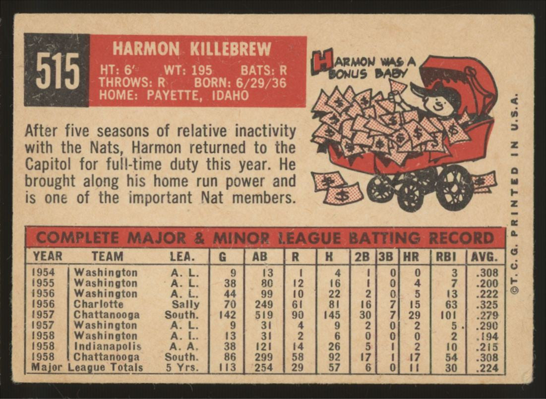 1959 Topps Baseball Harmon Killebrew #515 VG (Wrinkles)