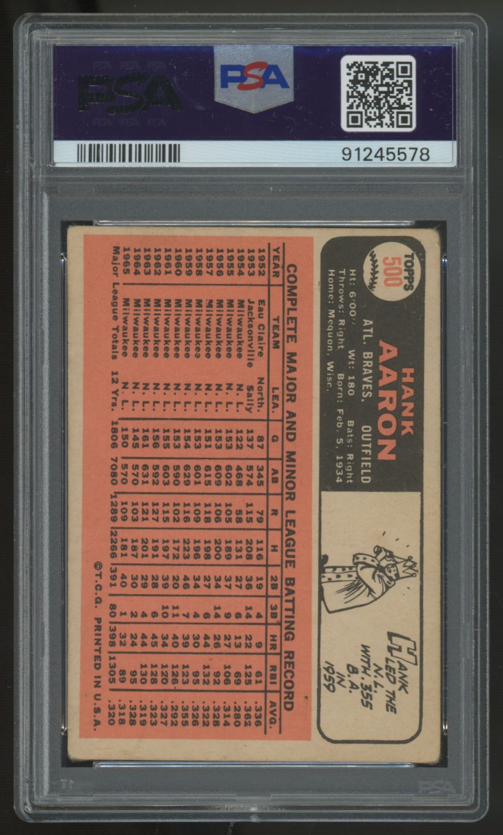 1966 Topps Hank Aaron #500 PSA 2 *578
