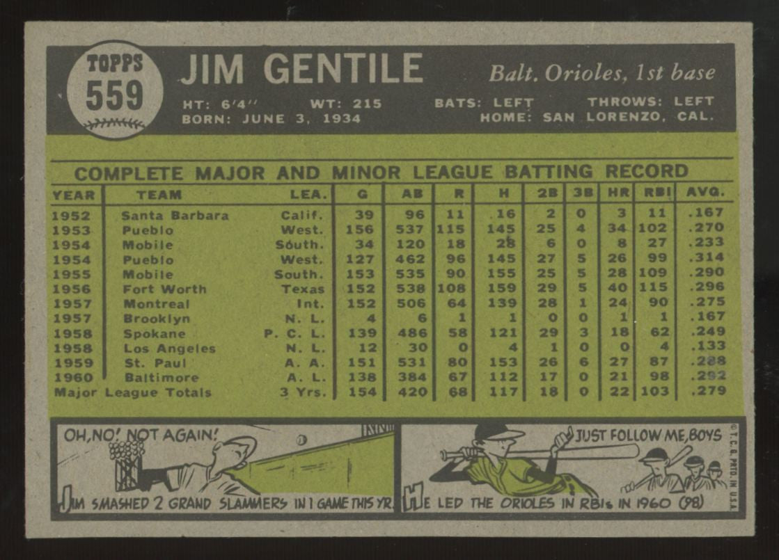 1961 Topps Jim Gentile #559 EX/MT