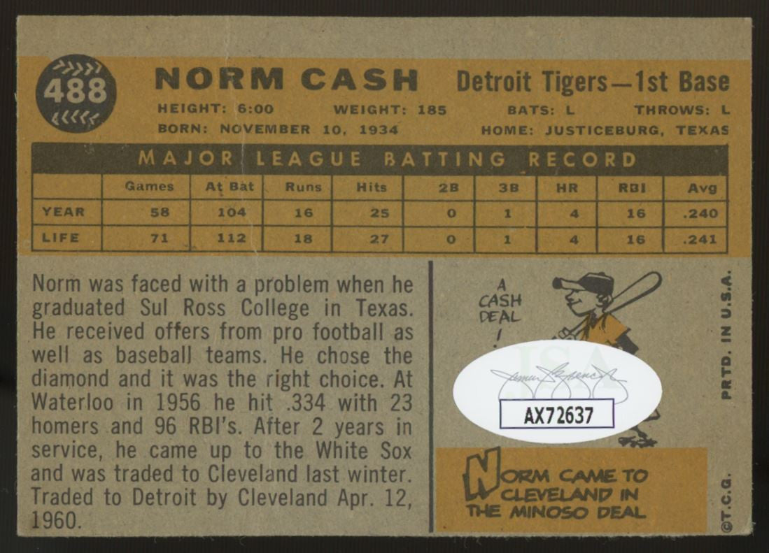 1960 Topps Norm Cash #488 Signed Auto JSA