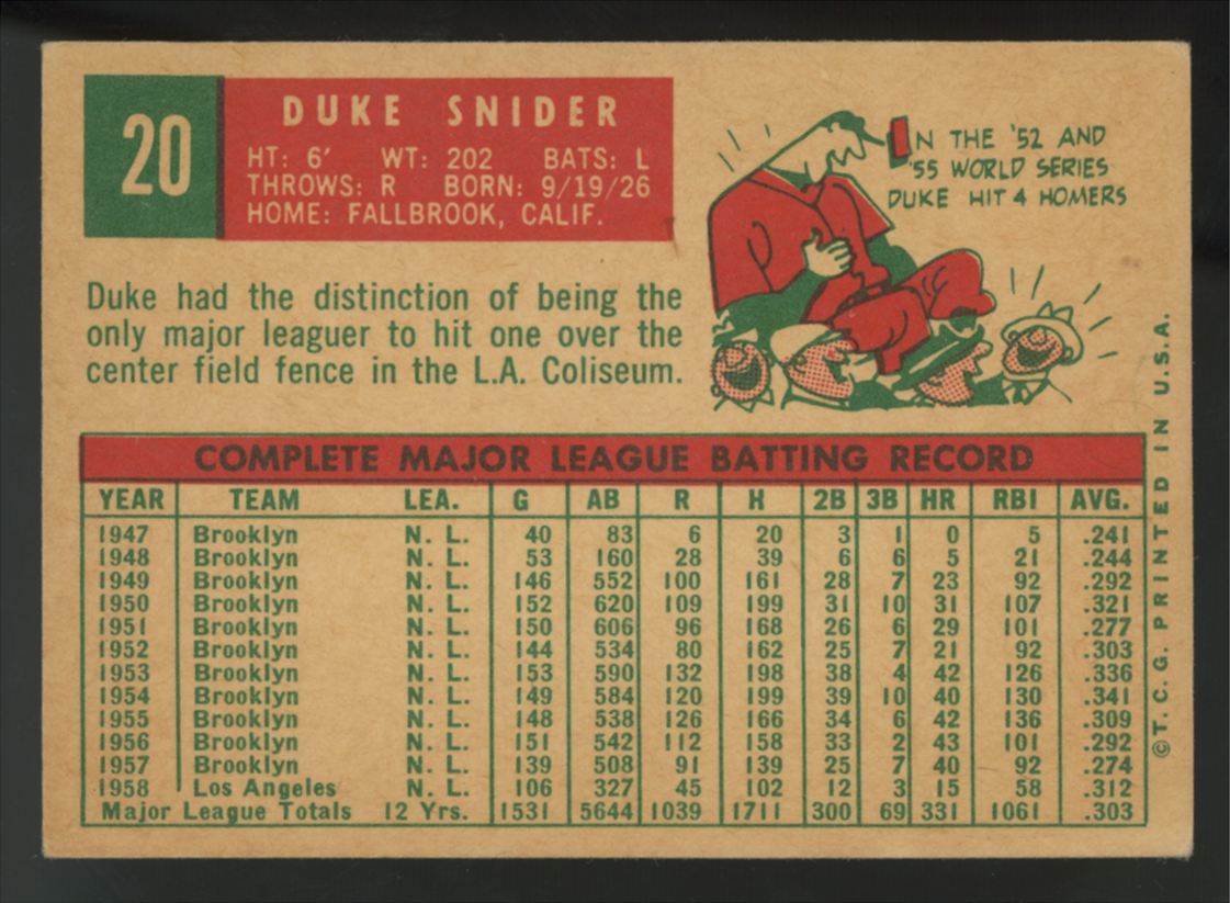 1959 Topps Duke Snider #20 EX
