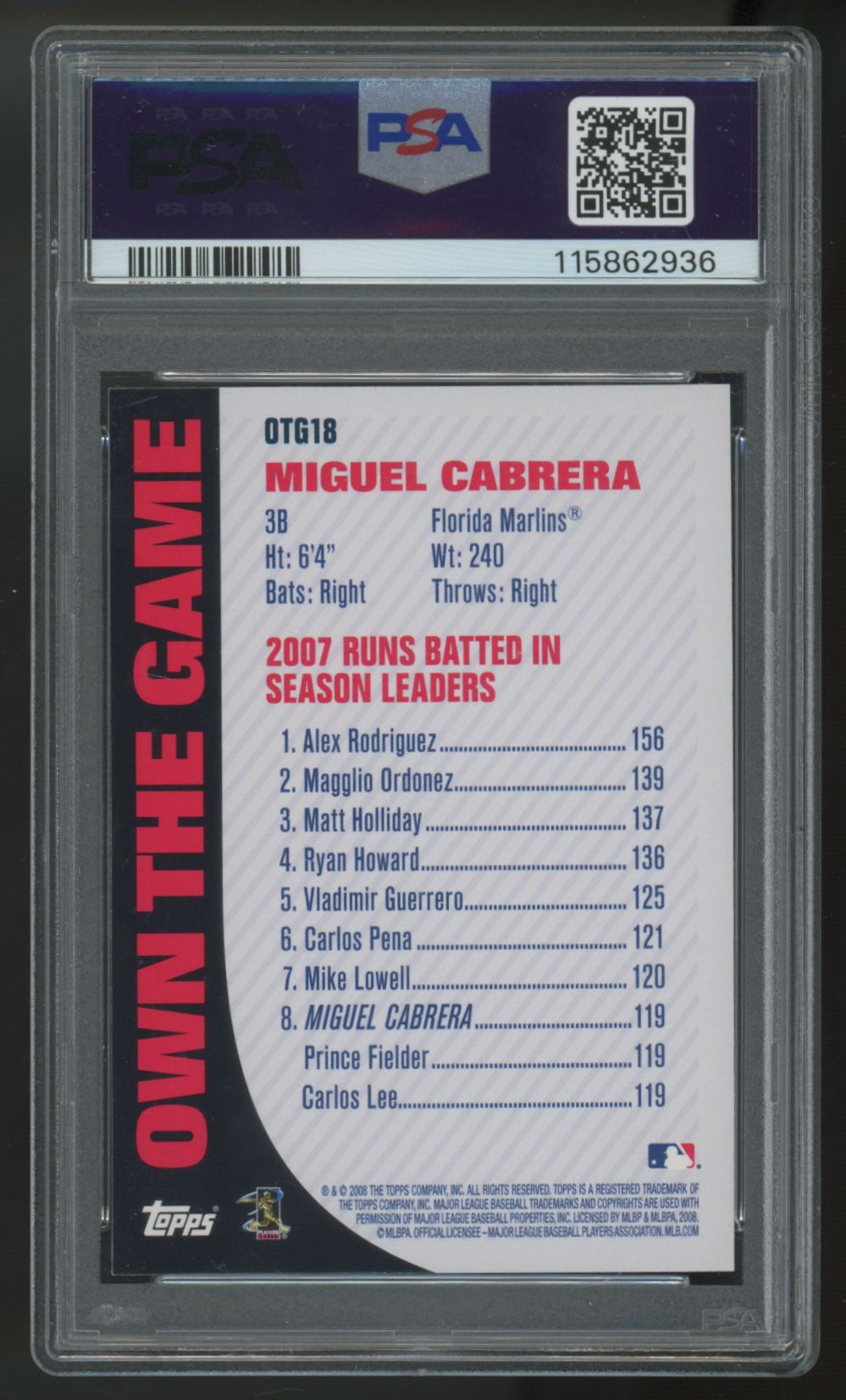 2008 Topps Miguel Cabrera Own The Game #OTG18 PSA 10