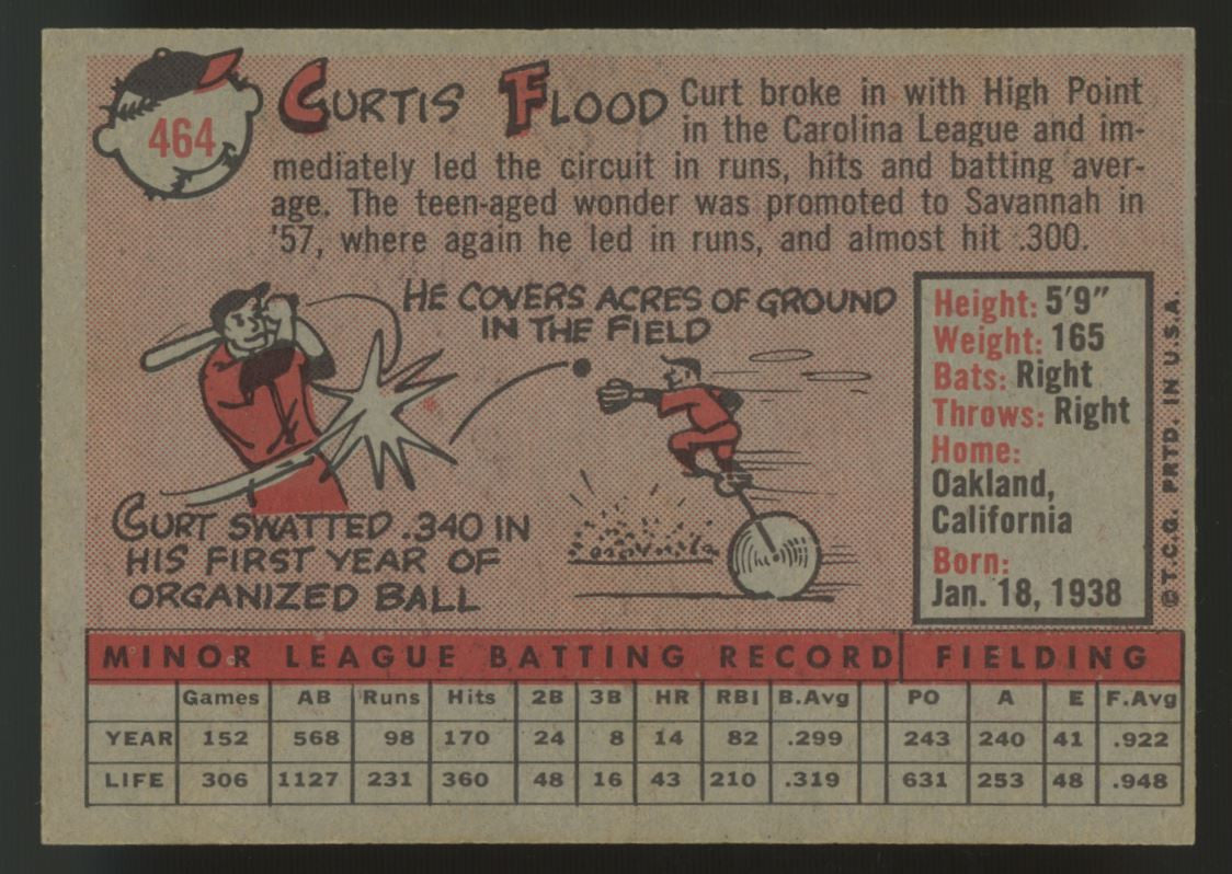 1958 Topps Curt Flood RC #464 EX/MT "C"