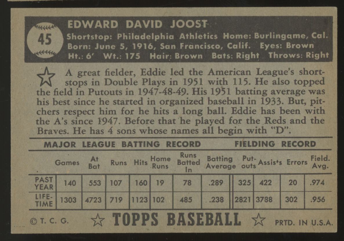 1952 Topps Eddie Joost Black Back #45 NM