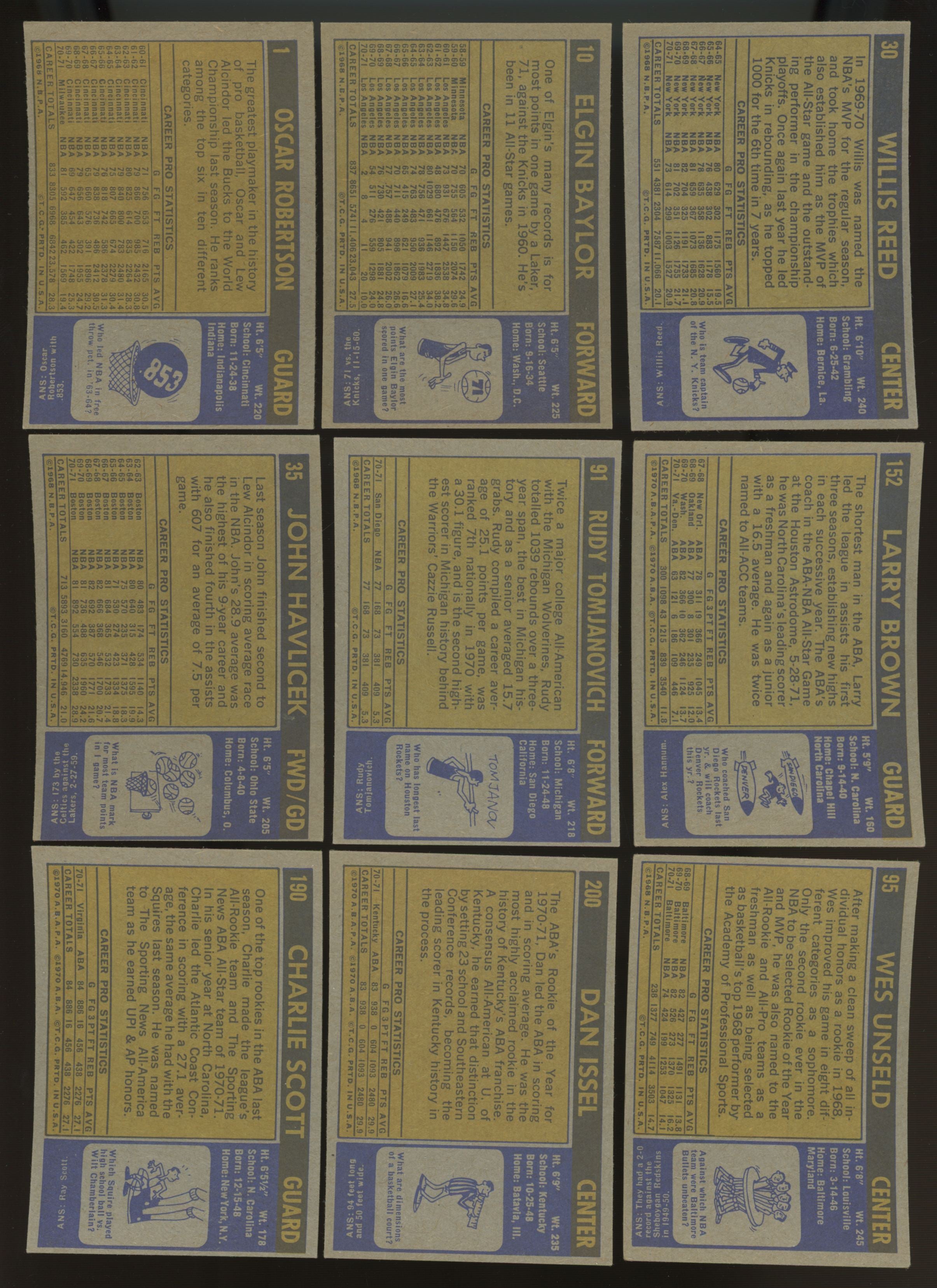 1971/72 Topps Basketball Complete Set (233) EX-NM