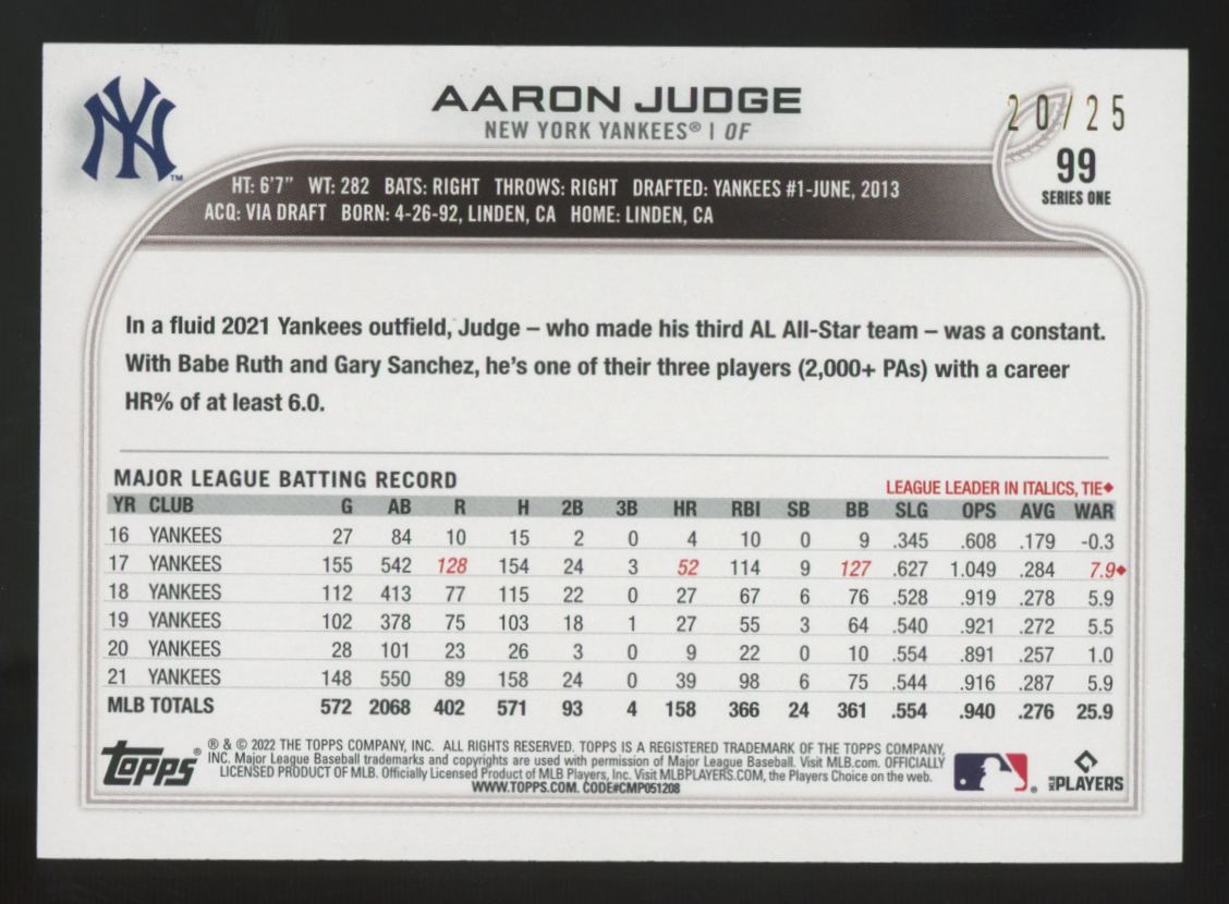 2022 Topps Series One Aaron Judge 1st Edition Black /25 #99