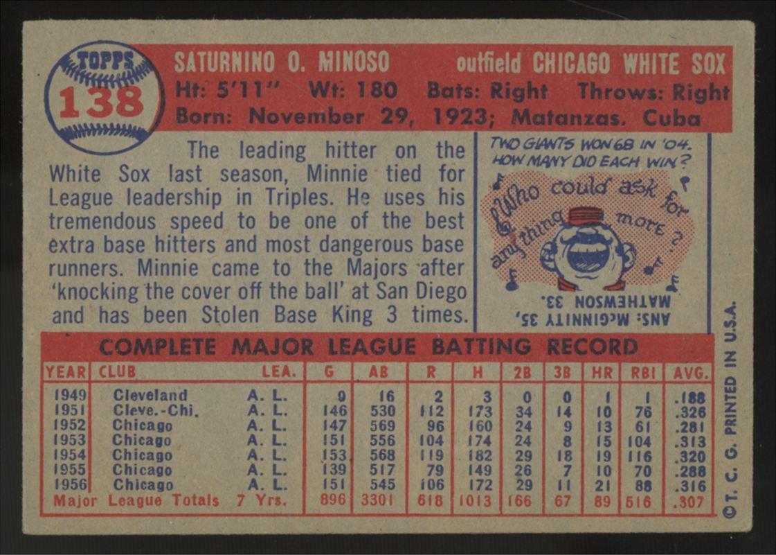 1957 Topps Minnie Minoso #138 EX